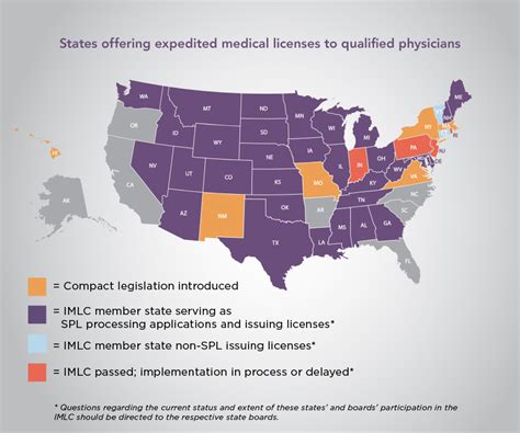 Oklahoma state board medical licensure